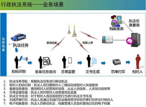 云威榜 第286期互聯(lián)網(wǎng)數(shù)據(jù)服務之智慧食藥大數(shù)據(jù)解決方案